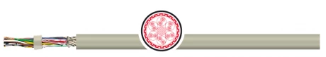 PAARTRONIC-CY LIYCY (TP) DIN47100, SZAR 4X2X0,25