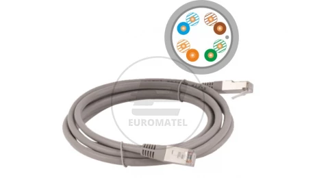 Patch-cord F/UTP kat.5e PVC 3.0m szary KKF5SZA3.0