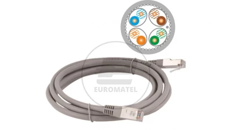 Patch-cord S/FTP kat.6A LSOH 0.5m szary KKS6ASZA0.5