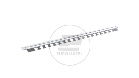 Wspornik przewodów/zacisków szerokość 24 moduły 35x432mm dla FWx24F FZ24H