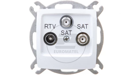 KARO Gniazdo antenowe RTV-SAT-SAT białe GPA-S2S/m/00
