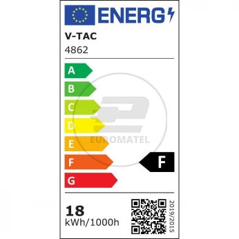 Panel LED VT-1807RD 18W 6400K 1500lm ?225x12mm Okrągły 4862