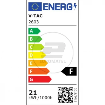 Taśma LED V-TAC SMD2110 3500LED 24V IP20 5mb CRI90+ 21W/m 150lm/W VT-2110 4000K 2000lm