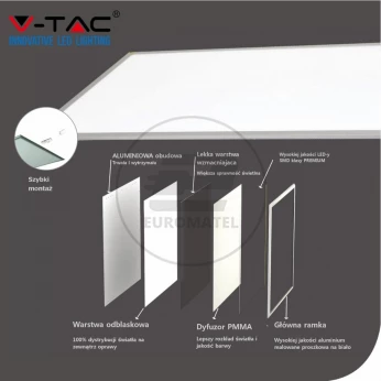 Panel LED Awaryjny CNBOP Batertech 36W 600x600 A++ 120lm/W PMMA VT-6136 6000K 4320lm
