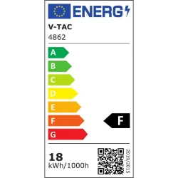 Panel LED VT-1807RD 18W 6400K 1500lm ?225x12mm Okrągły 4862
